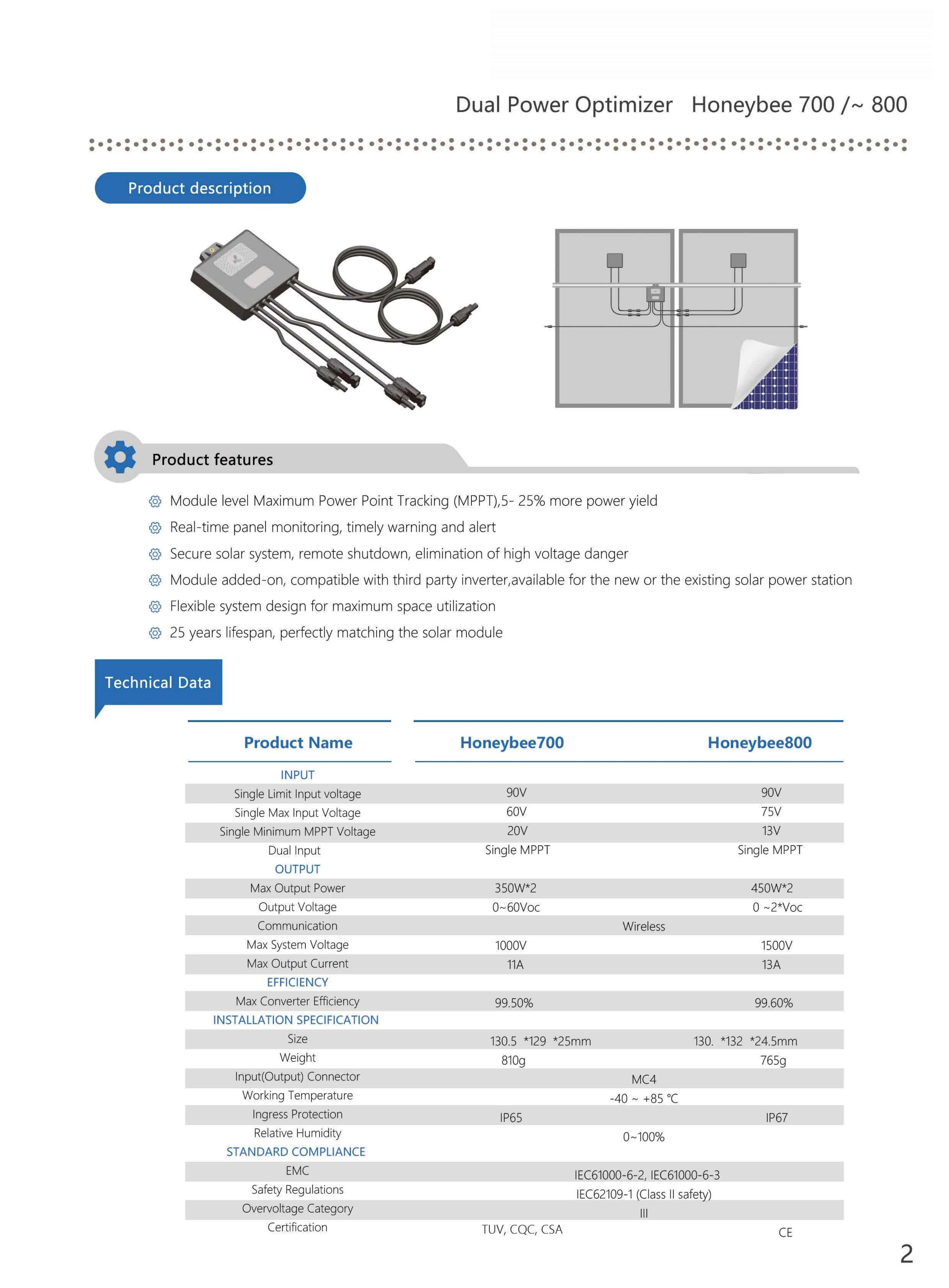 Optimizer 15.4 for mac download free