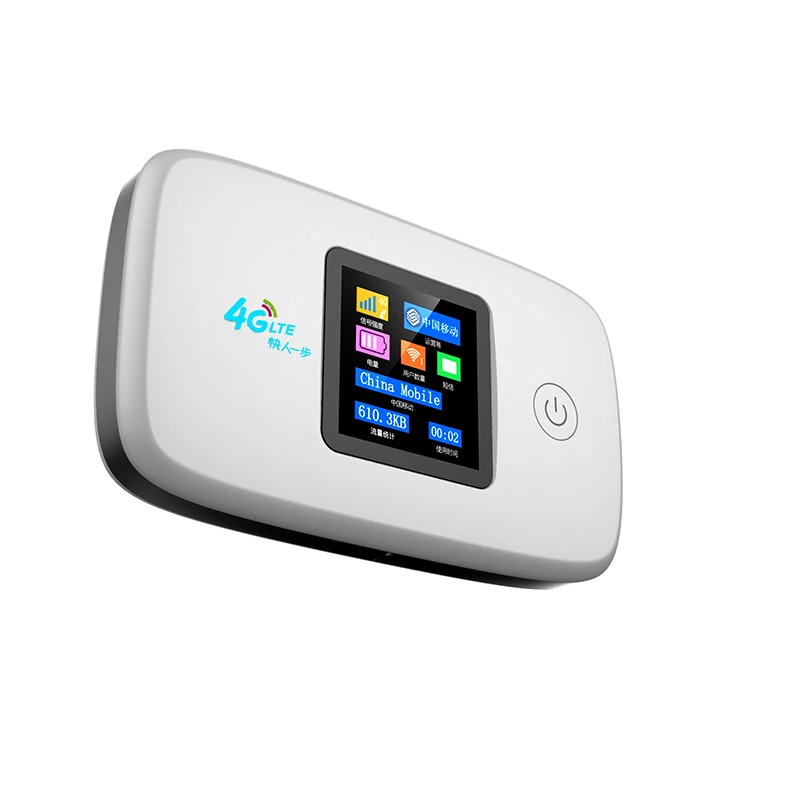 Usb Modem 4g Bäst I Test