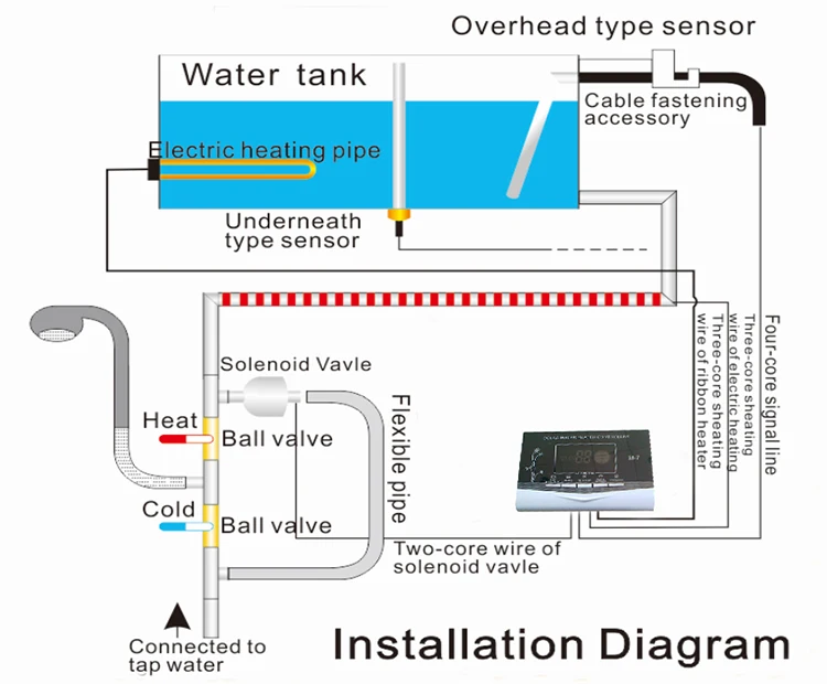 Non Pressure Solar Water Heater Temperature Controller Water Heater