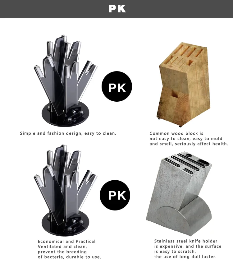 High-grade and Concise 5PCS Kitchen Knife Acrylic Block