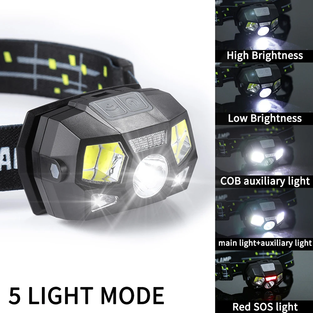 New Waterproof Motion Sensor LED Headlamp for Outdoor Activities Built-in Rechargeable Battery factory