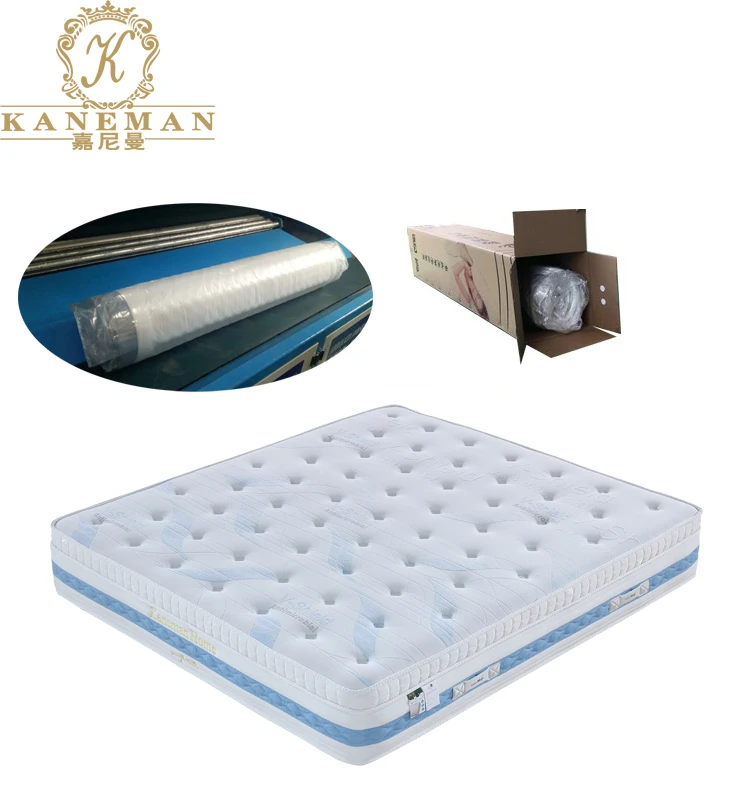 

Top selling hybrid colchon foam pocket coil spring hotel mattress with protector waterproof, Customized color