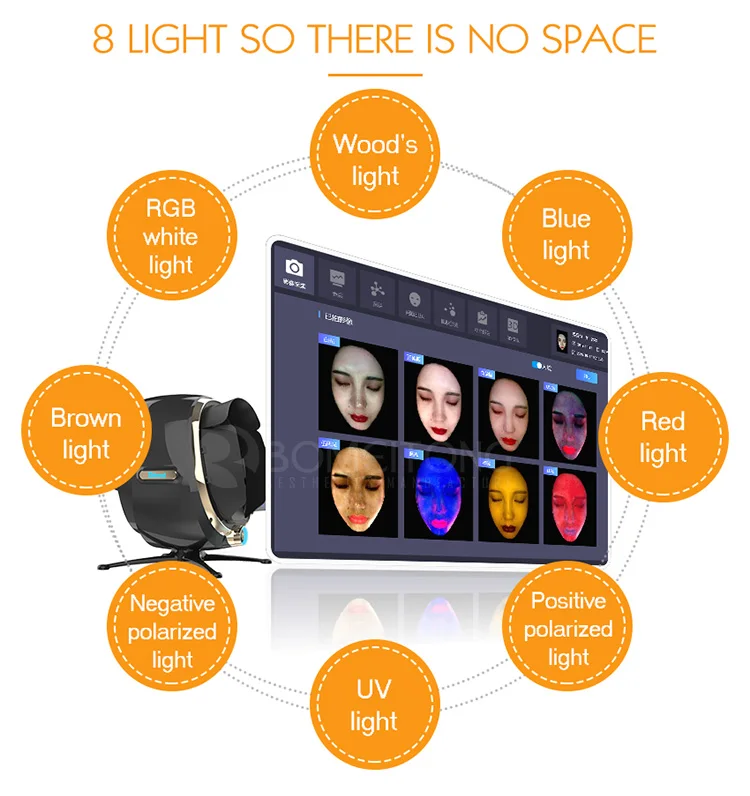 Intelligent face scanner skin elasticity analyzer