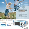 Effectiveness of Radial Extracorporeal Shockwave Therapy on Tennis Elbow