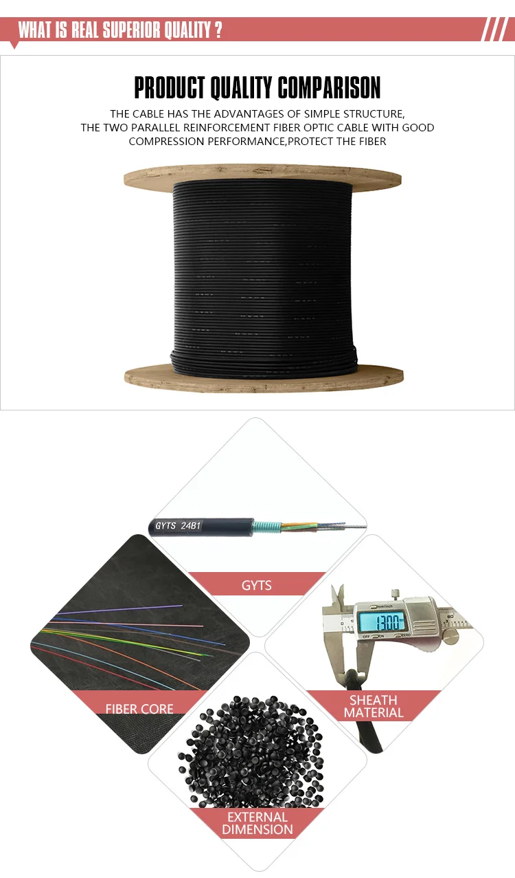 12 core single mode fiber optic cable