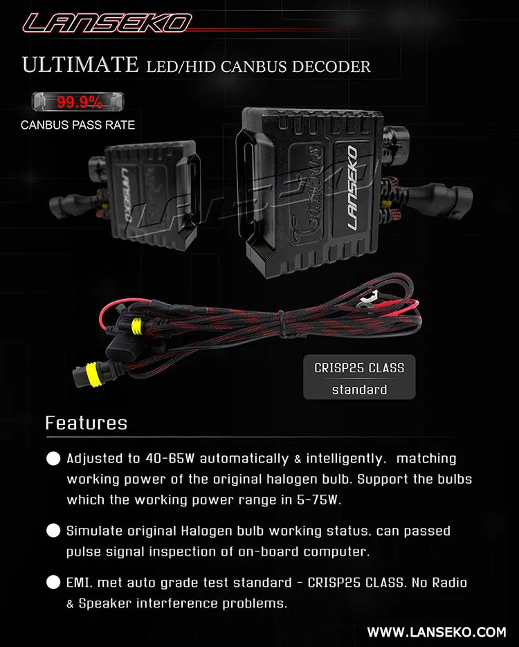  Ultimate decoder