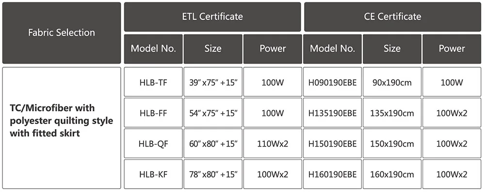 7. Electric Mattress Pad.jpg