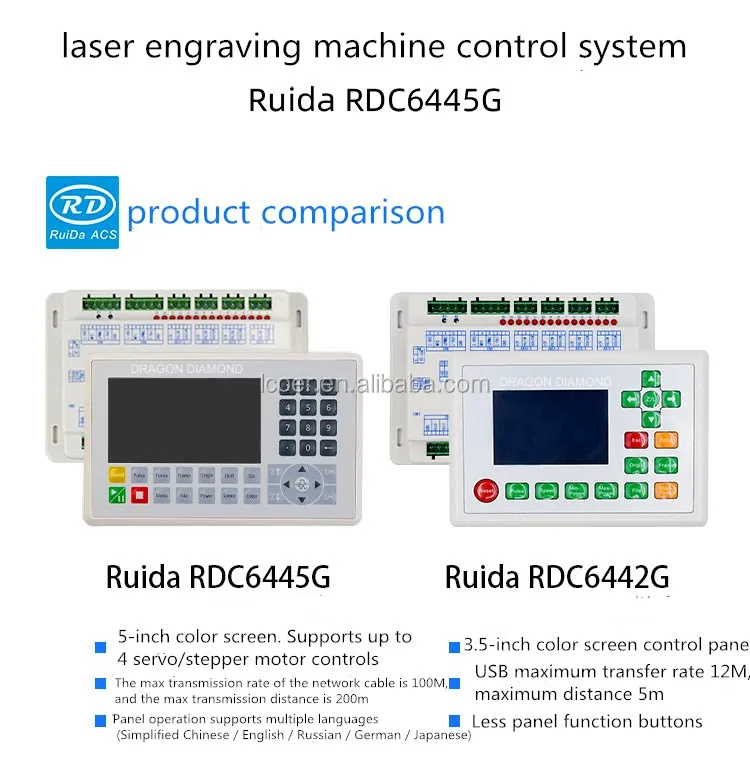 Factory!!!WD-9060/1080 /1390 co2 laser cutting machine 600*900mm 1000*800mm 1300*900mm 60w 80w 100w 120w 150w