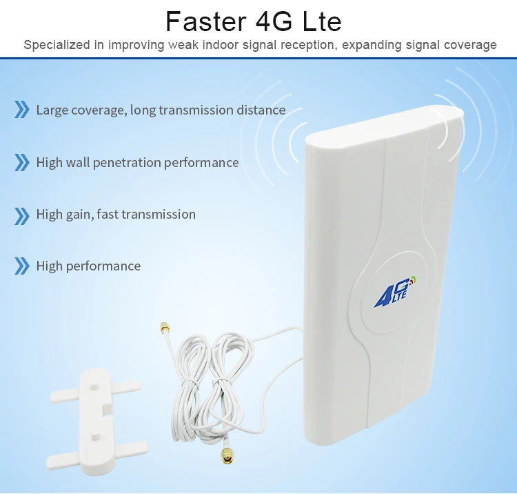 Lte антенна sma