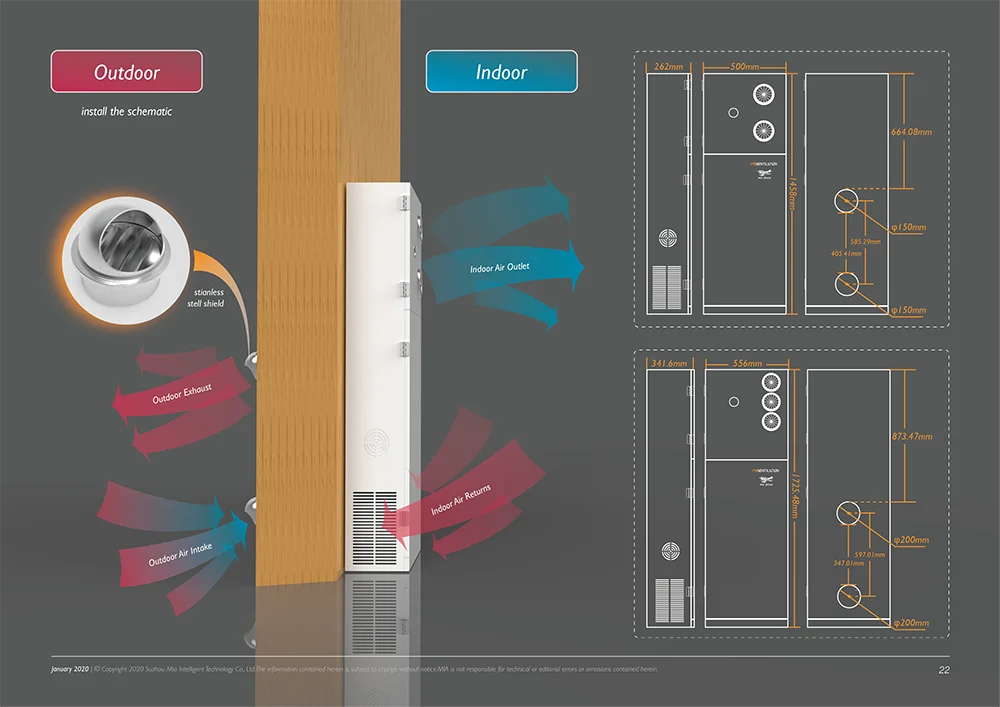 MIA ventilation HRV/ERV ductless ventilation system MIA-AHE600JDL