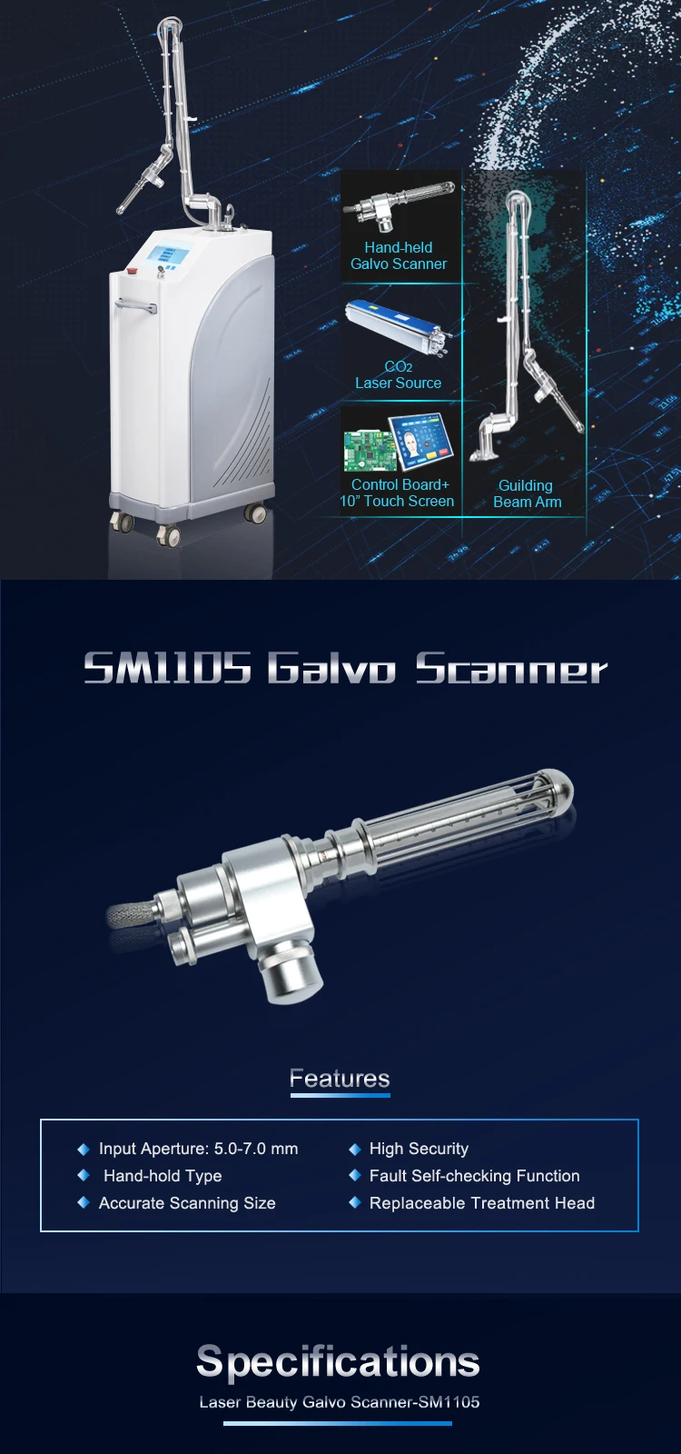 Popular Sm1105 Co2 Fractional Laser Scanner System For Vaginal Tightening Buy Co2 Fractional Laser Vaginal Tightening Beauty Machine Product On Alibaba Com