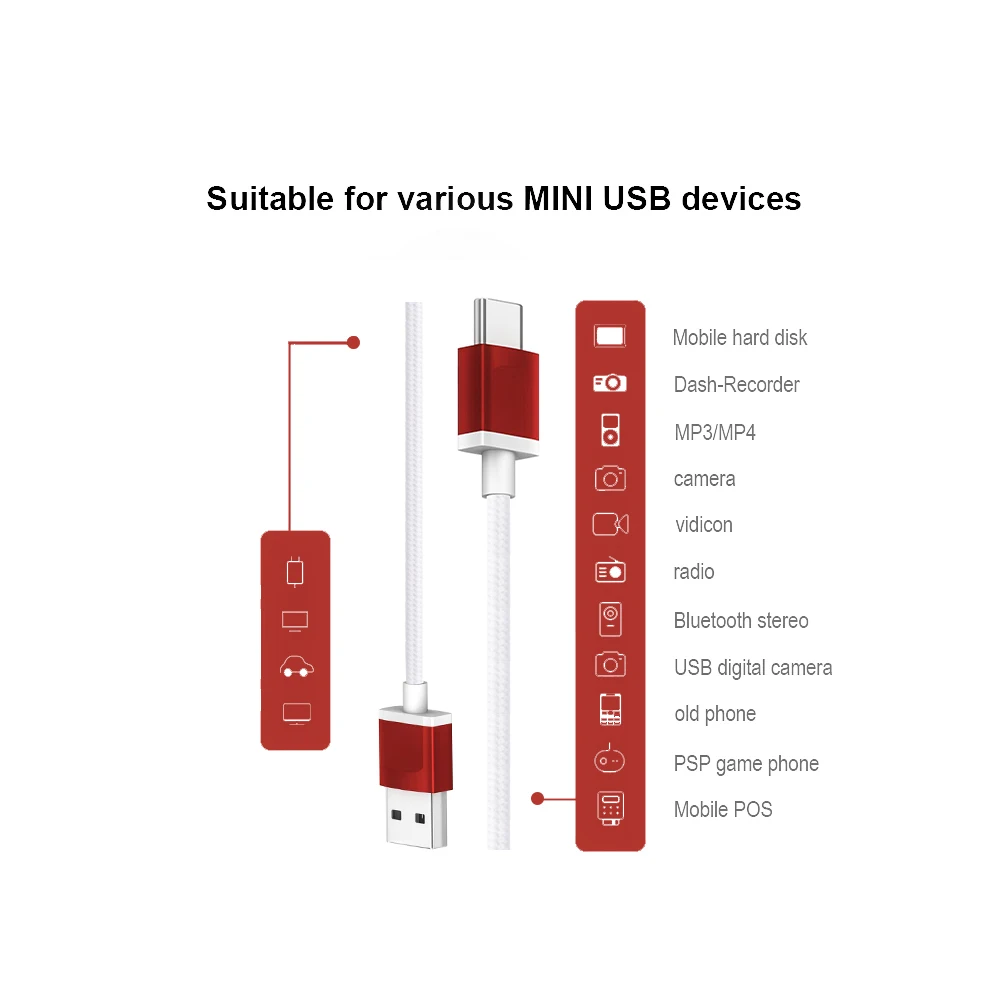 Factory Price USB Type C Cable 3 A C-type Charging Cable Braided Gtwin - ANKUX.COM