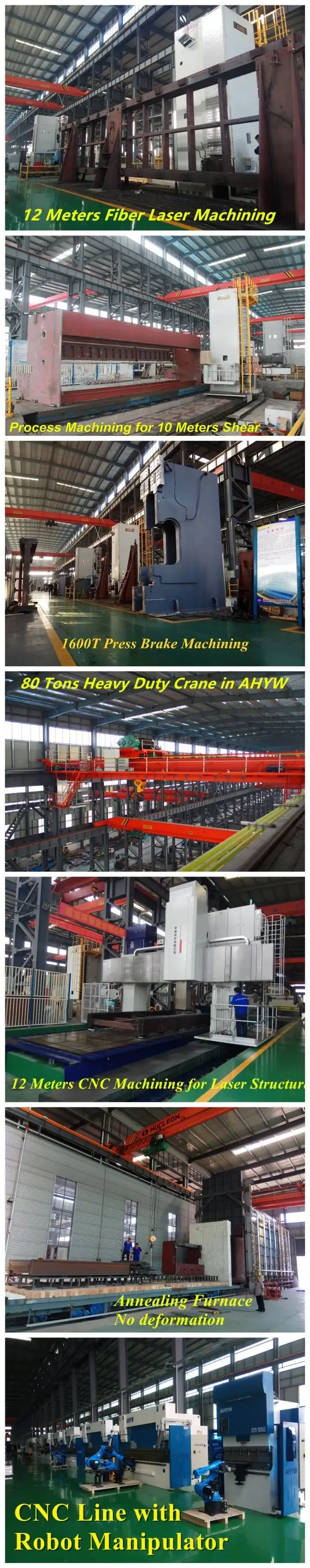 Machining capacity in AHYW.jpg
