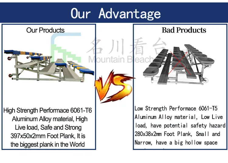 aluminium  bleachers 7.jpg