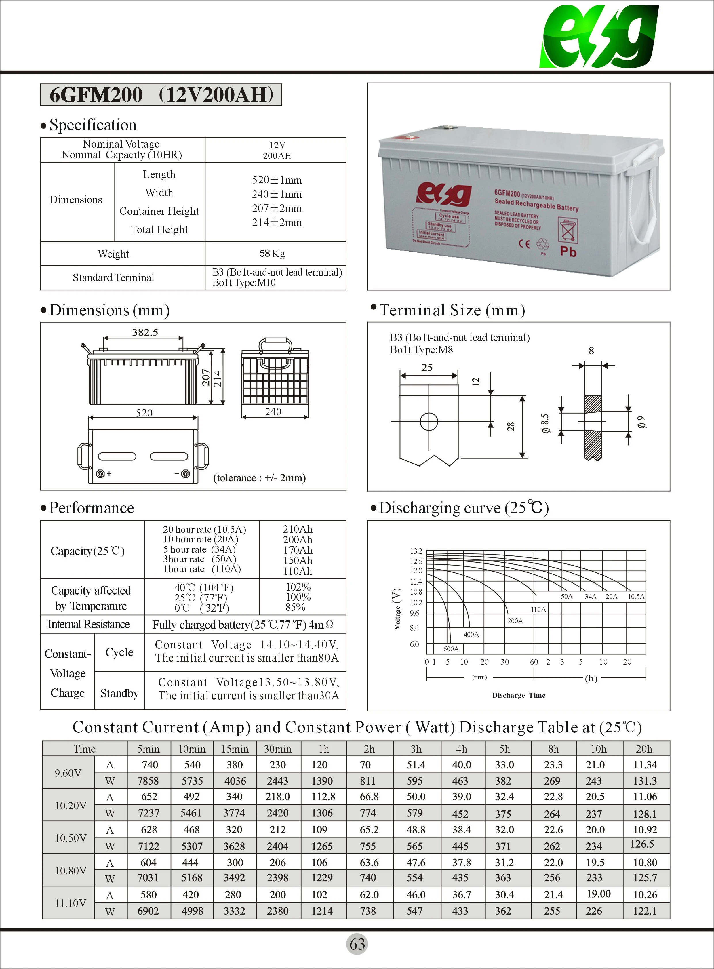 Customized logo 12V solar battery 200AH back up batteries