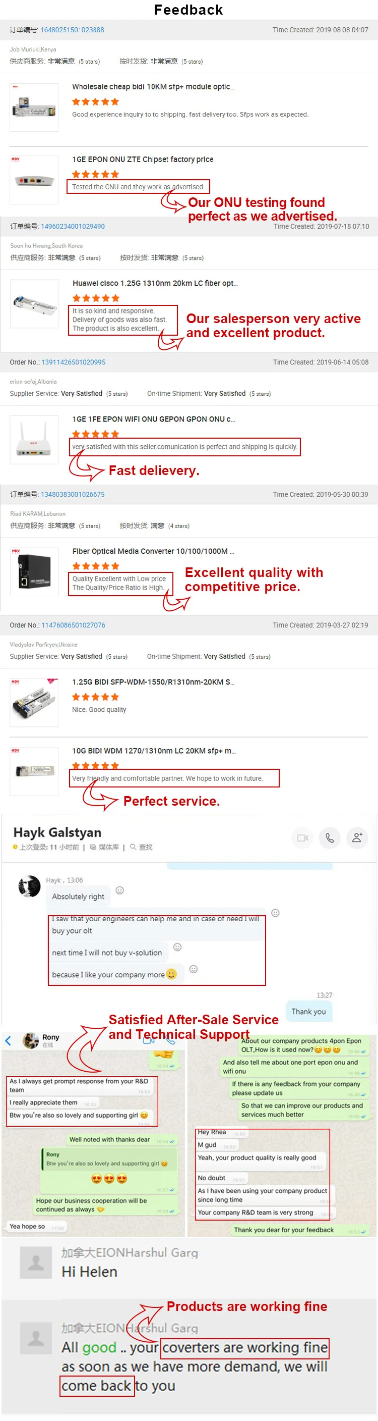2.4G+5G Dual Frequency WIFI FTTH 4GE+4WIFI+1POTS+1USB AC WIFI GPON ONU With English Operation Interface