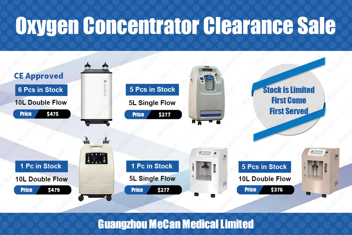 Guangzhou Mecan Medical Limited - Ultrasound Machine/X Ray Machine ...