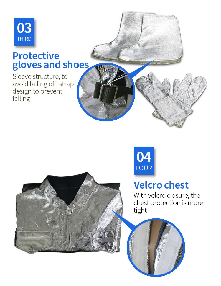 High Quality Manufacturer Fire Fighting Aluminum Fire Proximity Suit - KingCare | KingCare.net