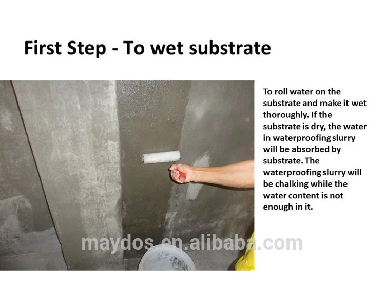 Cheapest Waterbased Polymer Emulsion Waterproof Acrylic Paint