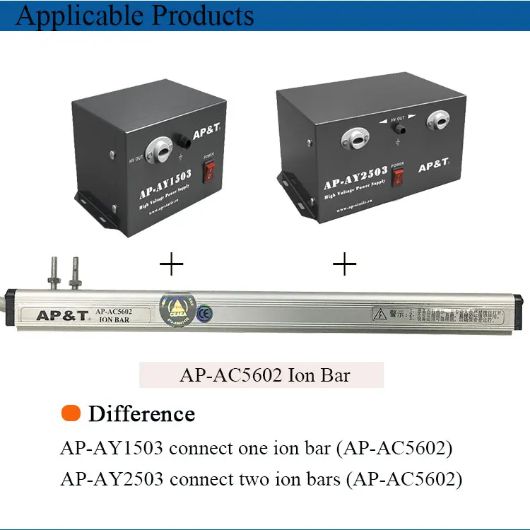 20W Micro Current Output Power generator AP-AY2503 For AP-AC5602 Ionizer Bar