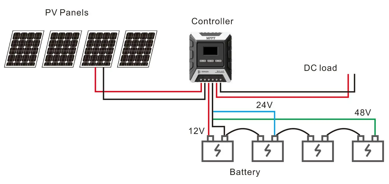 High Quality voltage 10A20A30A40A50A60A 12v24v48v MPPT solar charge controller