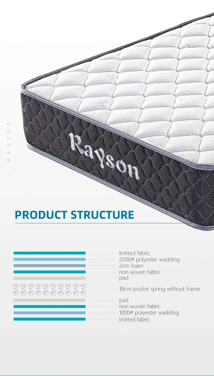 RAYSON Hot sale cheap price hotel bed use chinese single size mattress cheap single mattress