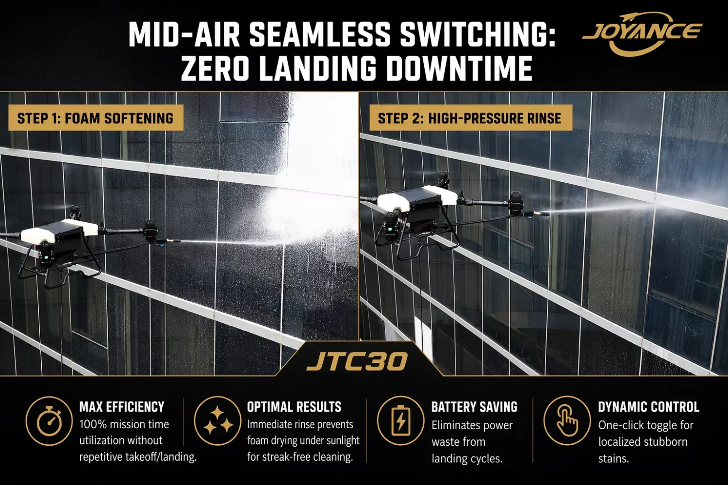High Pressure Cleaning Drone UAV Targeted Spray Control High Rise Window Professional Maintenance Tool for Factory Exterior Care