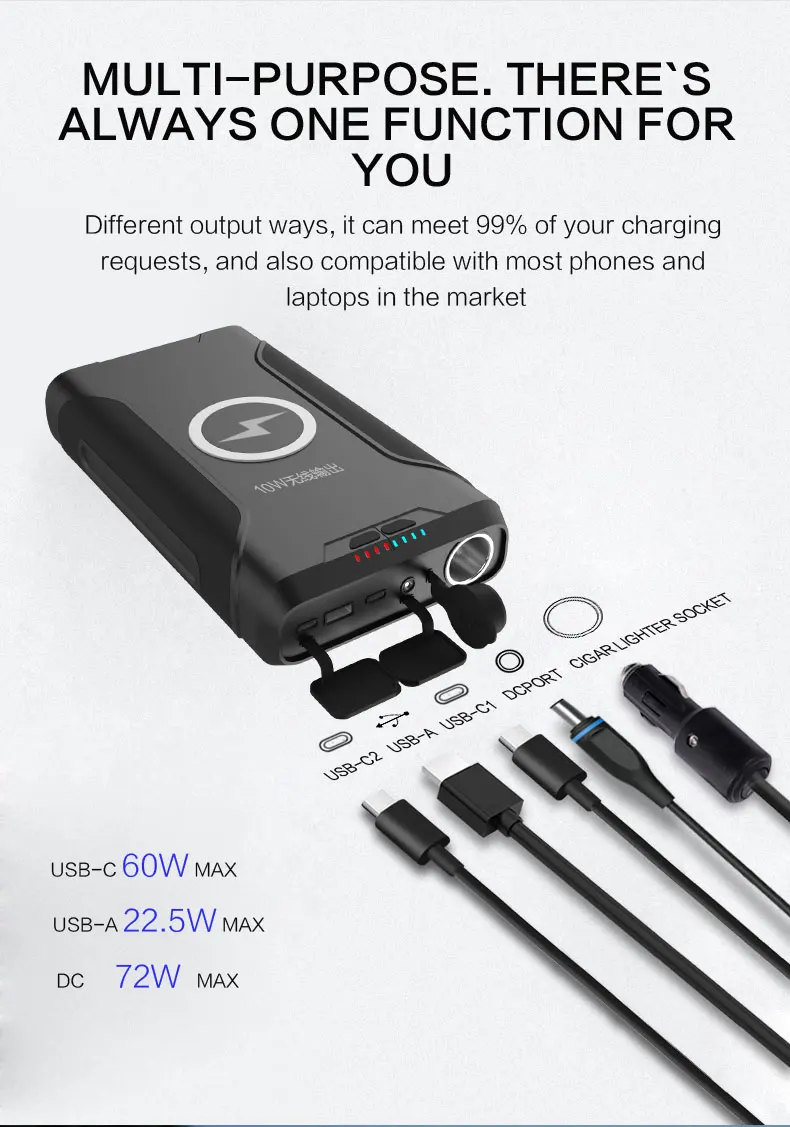 New Design OEM Waterproof Solar Wireless Charger Powerbank 72000mAh Outdoor Camping Powerful Power station - ANKUX.COM