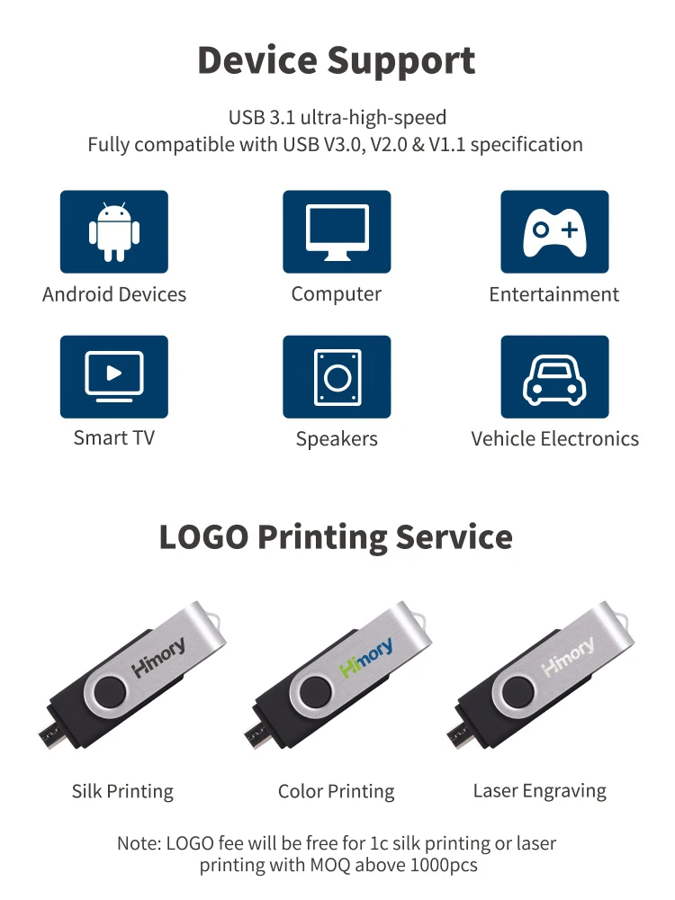 PO301 MetalOTG USB3.0 Dual Interface Swivel Flash Drive,OEM logo and package accepted,8GB, 16GB, 32GB, 64GB, 128GB - ANKUX.COM