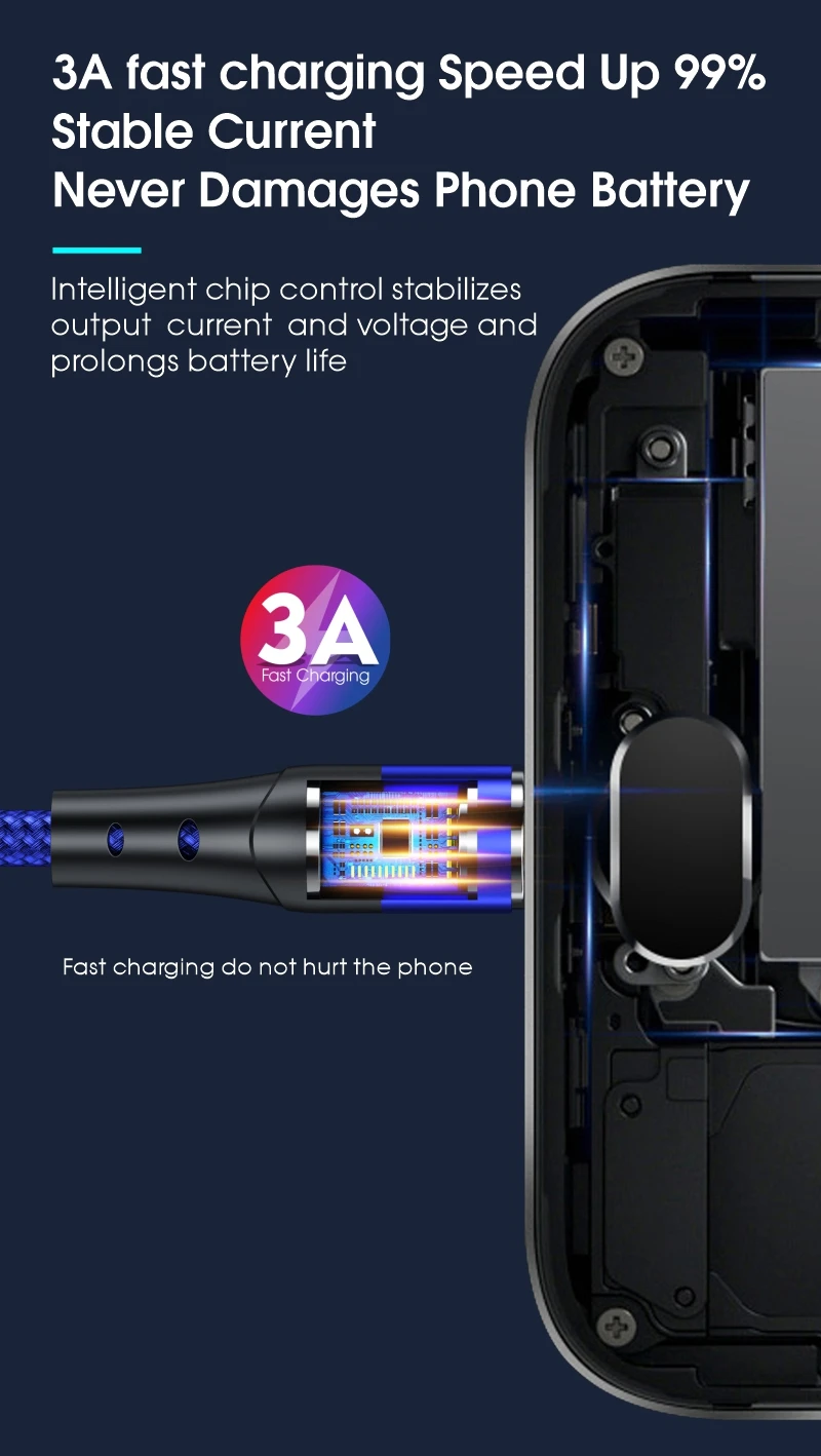 360 Rotation Nylon Braided 3A Magnetic Data Cable for Samsung Type C Cable 3 in 1 Magnetic Charging Cable Micro USB Data Line - ANKUX.COM