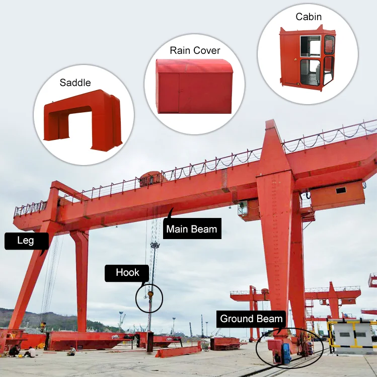 double girder gantry crane.png