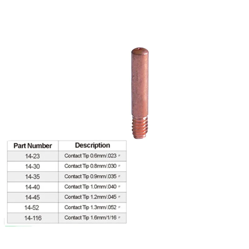 TWC Welding Torch Parts Contact Tip 14-23 14-35 14-45 14-116 Copper