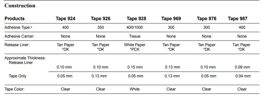 3m ATG tape.JPG