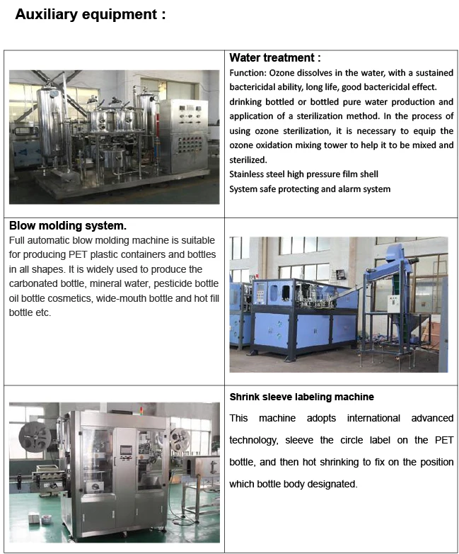 water filling machine Detailed introduction.jpg