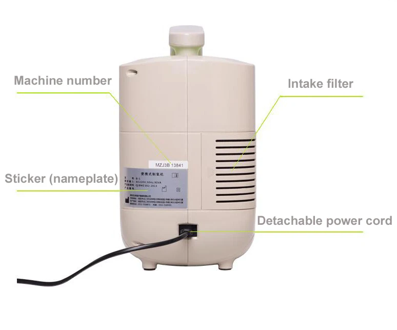 1-5 LPM Home use Portable Oxygen Concentrator CE Certificated - KingCare | KingCare.net