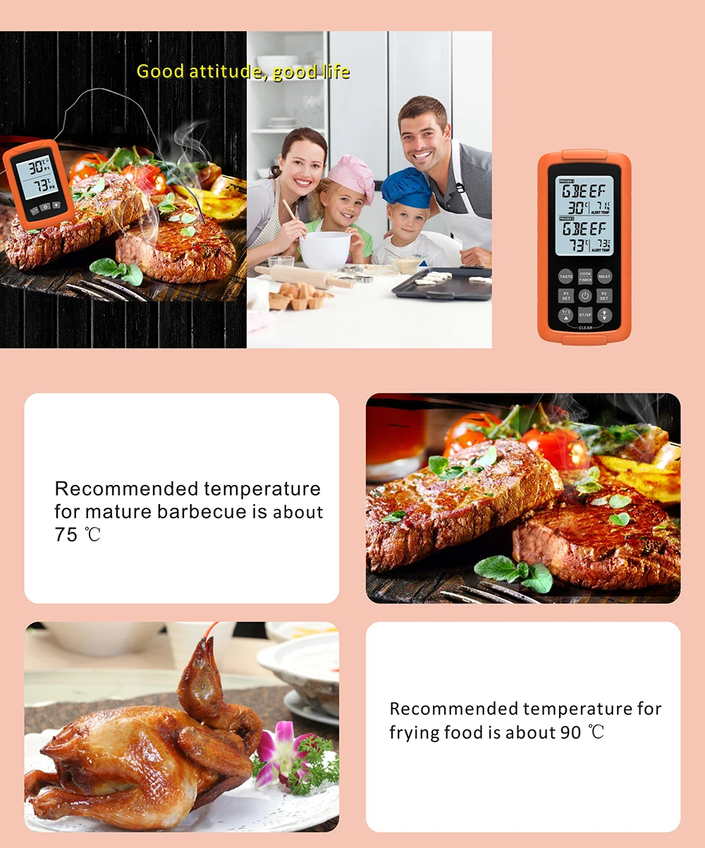 2020 Wireless meat thermometer with dual probe for grilling