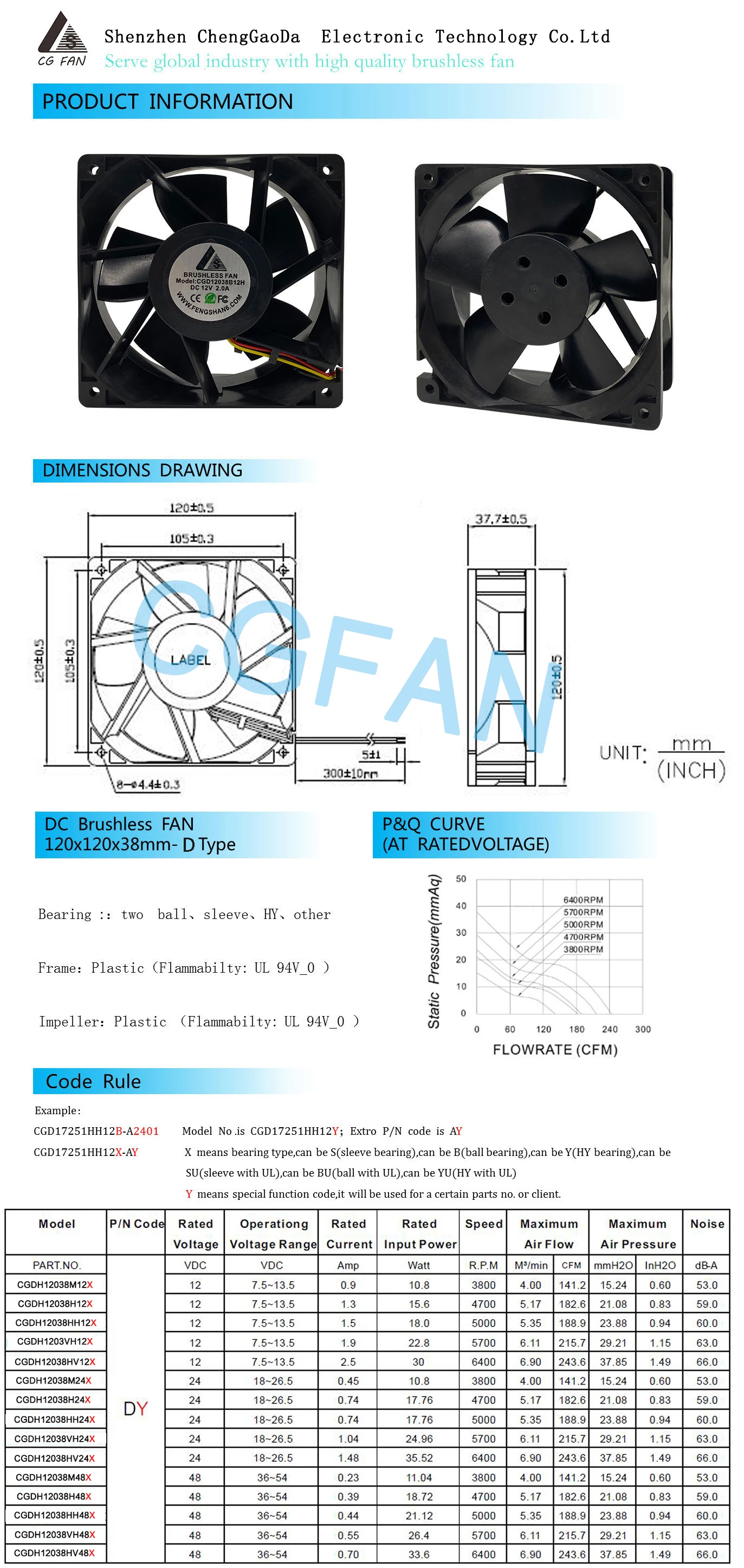 Hotsale Dc 12038 120x120x38mm 12v24v48v High Speed Slient Fan For Cooling Buy Exhaust Fan 8519