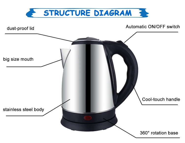 1L Electric Kettle Cordless Black 2150W Boil Dry Protection Auto Switch Off