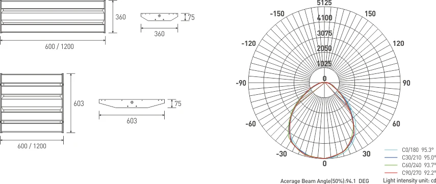 Led High Bay Light 200W.jpg