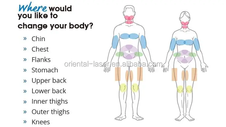  Oriental 2018 Hot sale Ultrasonic Cavitation Vacuum Rf Slimming Machine mychway lipo laser slimming machine .jpg