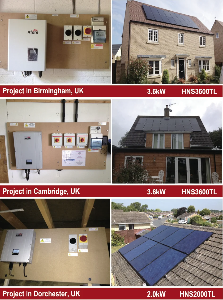 on grid solar power project