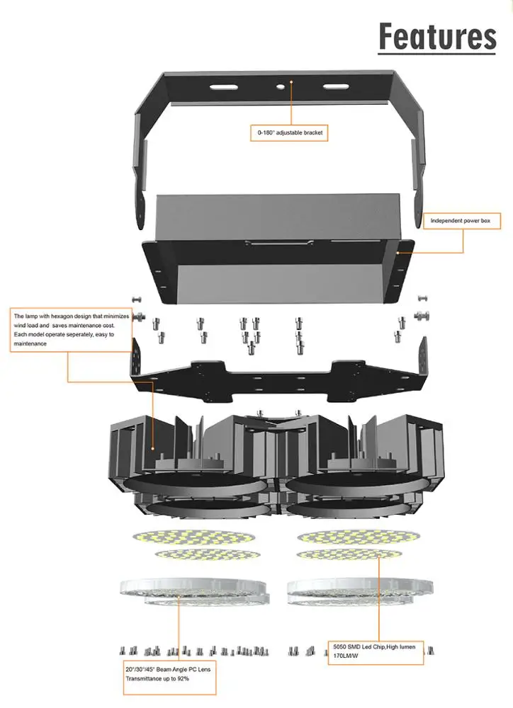
Hot selling 480w Typhonoon 16 resistance Aluminum material LED HIGH MAST LIGHT for outdoor sport fields flood lights 