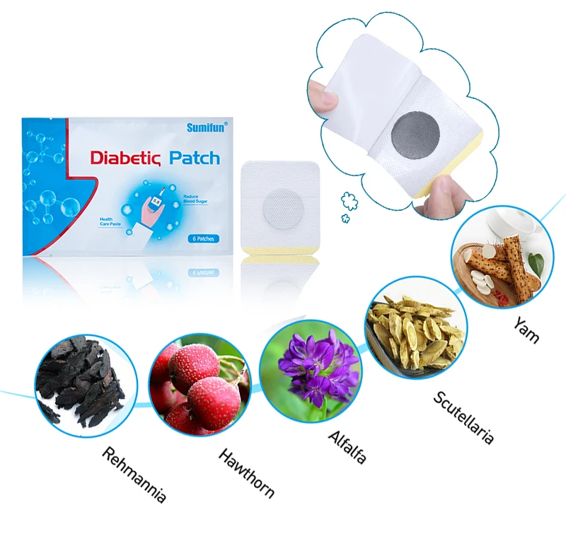 Diabetes Patch1.jpg
