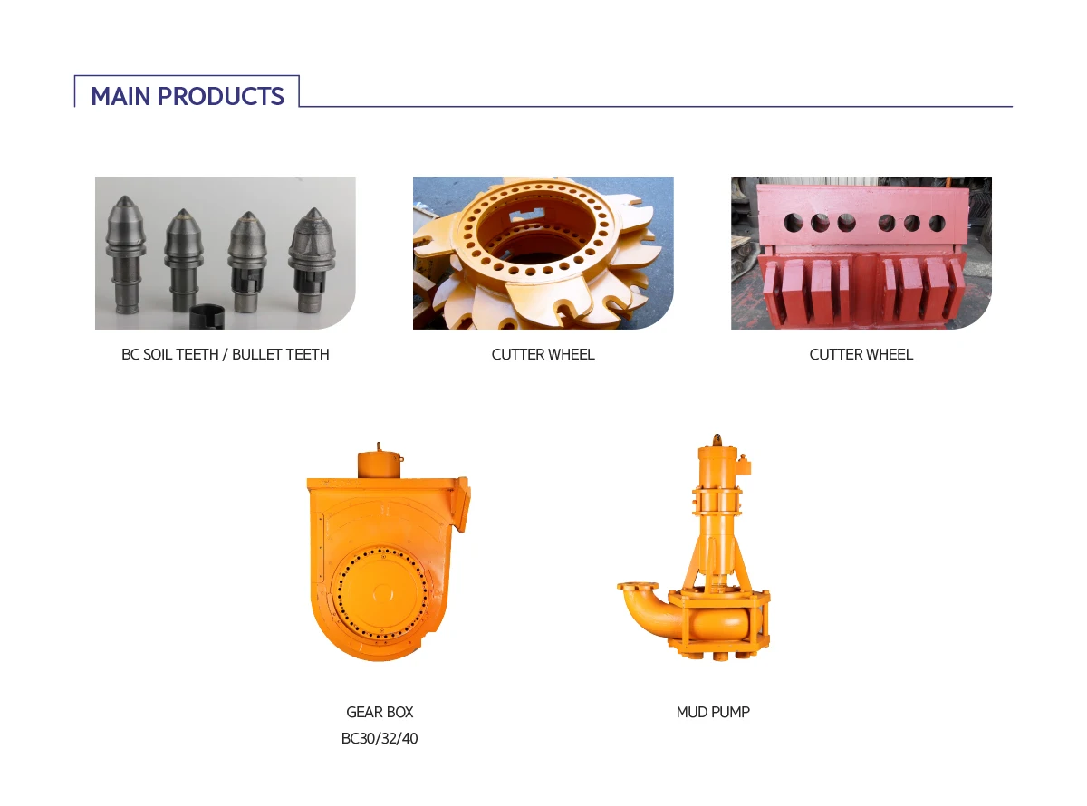 Wonkang Road Bit - Drill Bit, Bauer Teeth