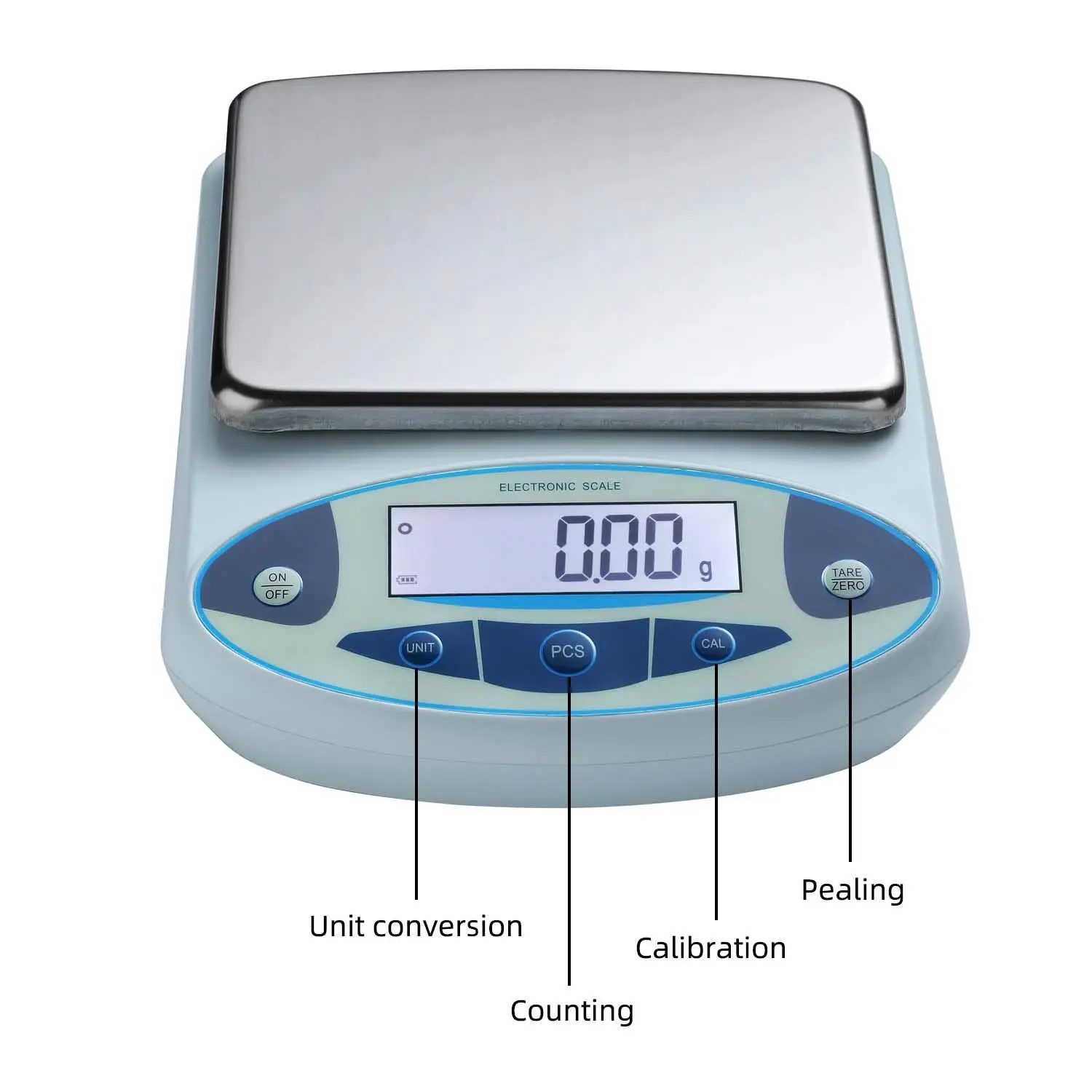 Electronic scales
