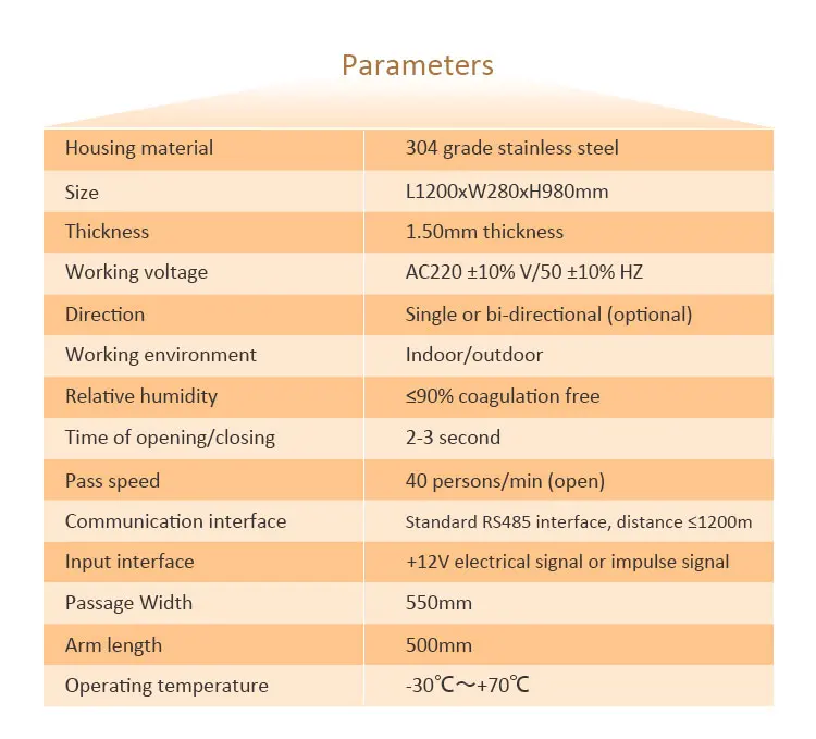 crowd control barriers