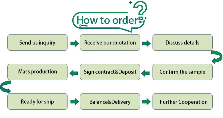 HOW TO ORDER 1.jpg