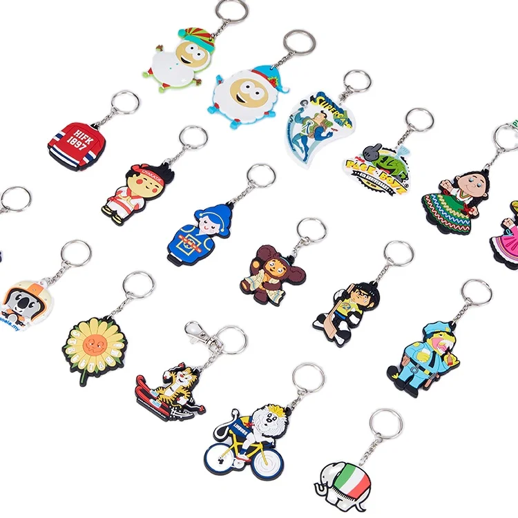 

PVC Keychain Best Sales Metal Promotional & Business Iron Plastic Ecofriendly Carabiner Keychain MSDS Plastic Bags HW