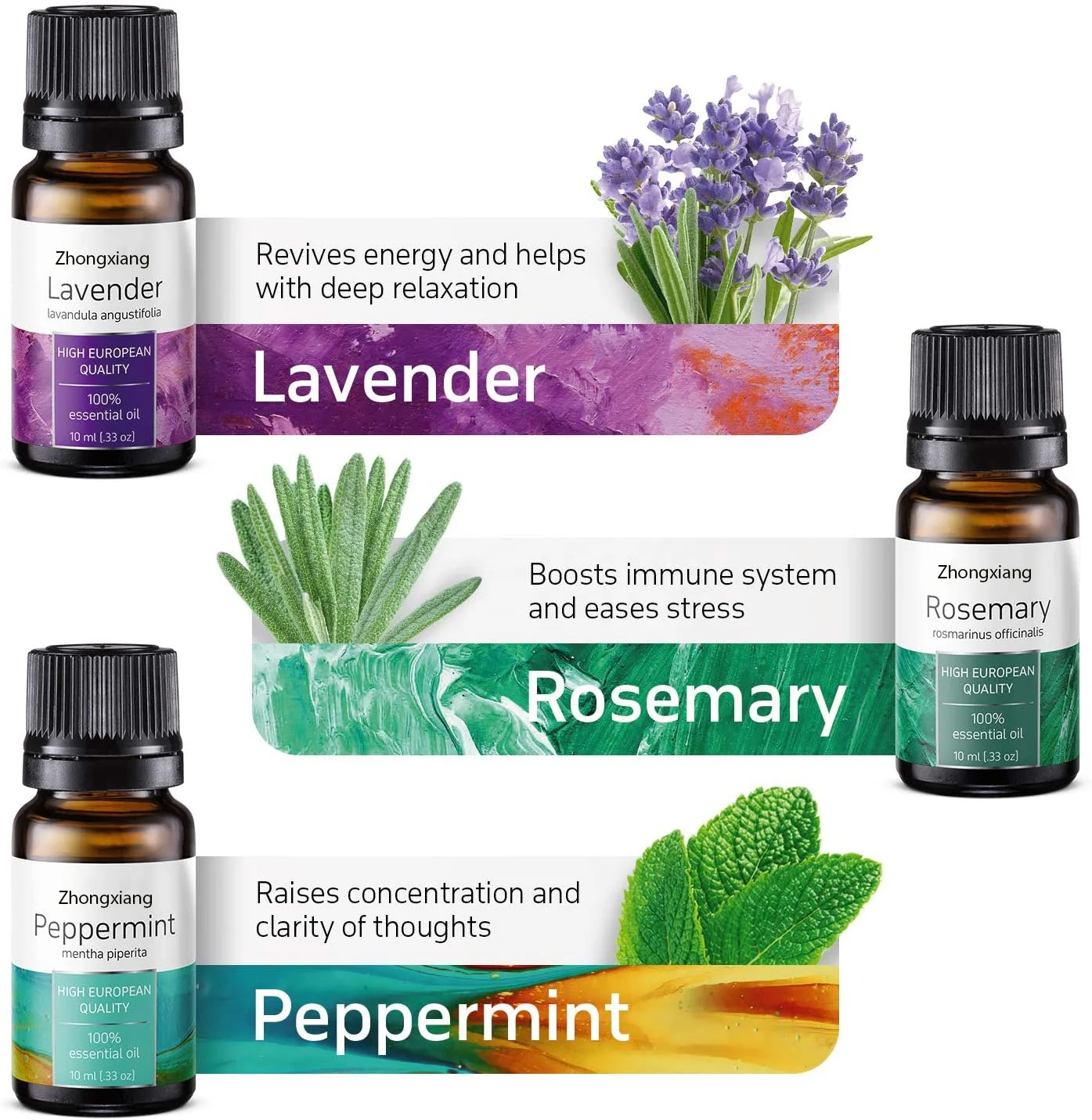 

wholesale private label pure aromatherapy organic essential oil set