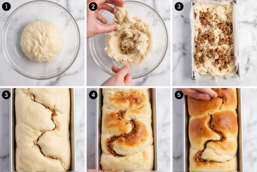 Step-by-step process of making cinnamon raisin bread showing dough preparation, cinnamon swirl filling, and finished baked loaf